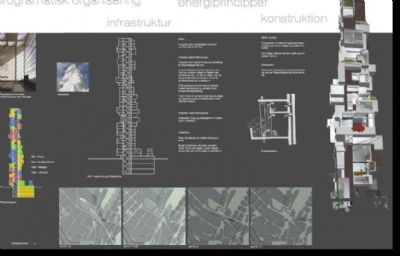 Urban energi p Nrrebro, studieprojekt